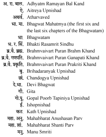 Abbreviations of scriptural references